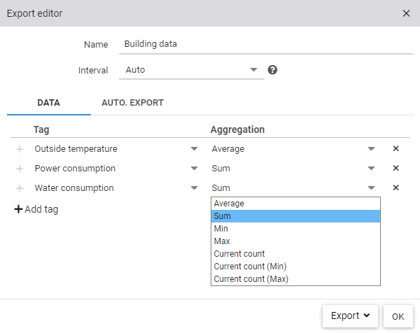 Konfiguration eines Datenexportes auf Projektebene mit Auswahl mehrerer Datenpunkte und unterschiedlicher Aggregationen